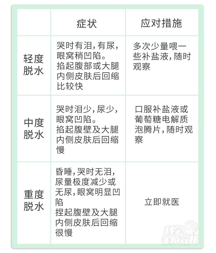 钟南山谈变异病毒传染性,钟南山院士回应粪口传染风险