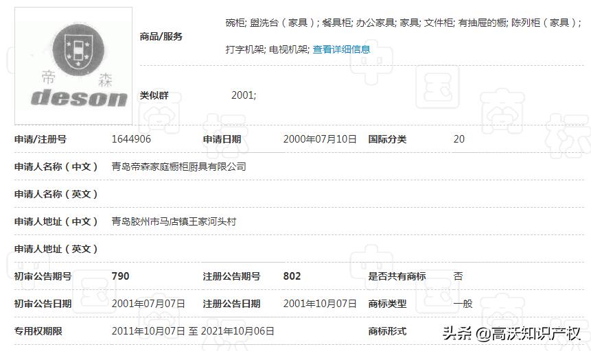 「高沃办案纪实」著名商标“帝森DESON及图”的二审逆袭保卫战