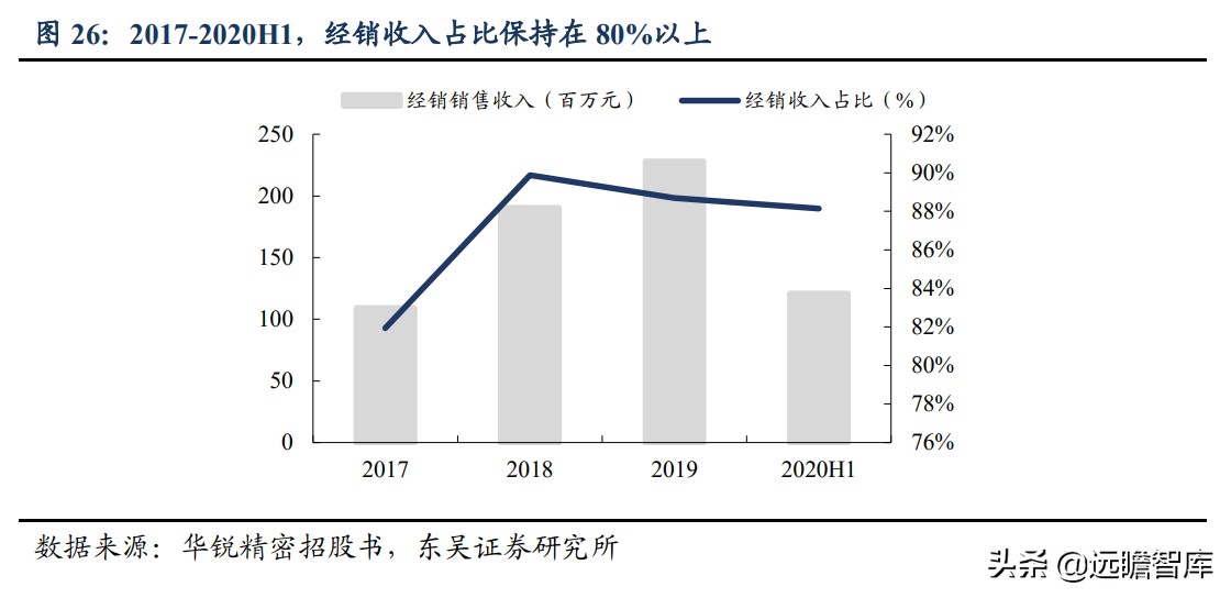 国际数控刀具一线品牌,数控刀具国际品牌