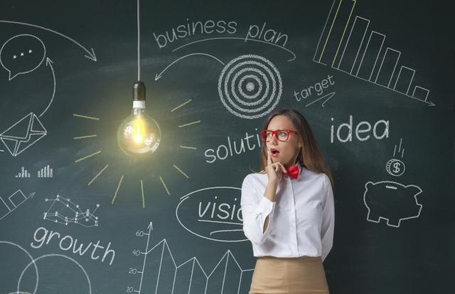 销售节目表演,表演式销售