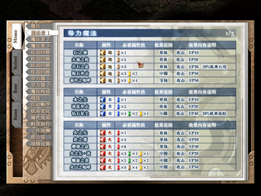 活在同一世界观下的利与弊，浅谈《空之轨迹》进化之路