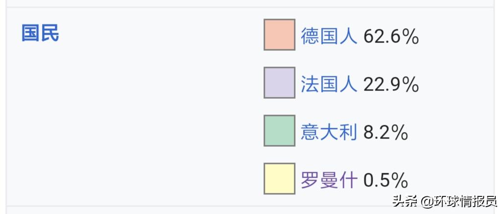 瑞士人口瑞士国土面积,为什么瑞士人口那么少