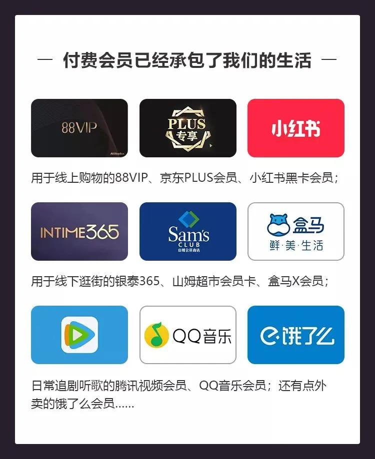 如何从0到1搭建一套账号体系,如何搭建会员体系