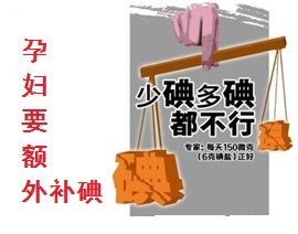 低甲状腺素血症有什么症状,准妈妈缺碘会对胎儿造成什么影响