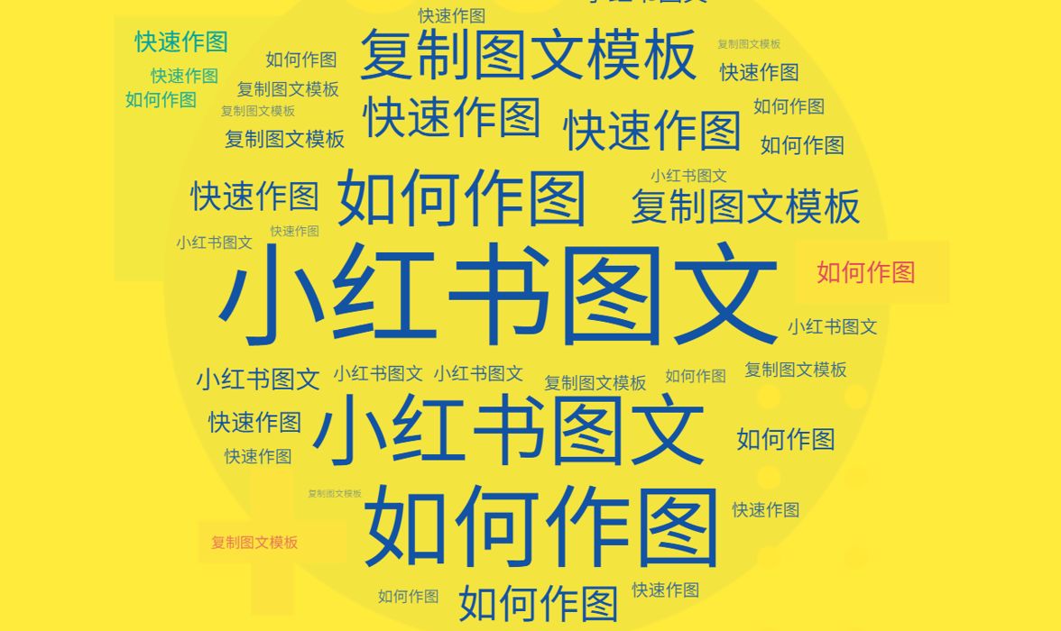 小红书图文排版怎么做,小红书排版设计技巧