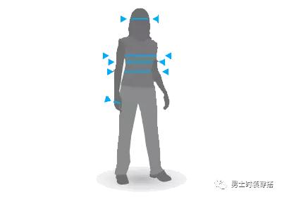 t恤衫尺码与衬衫尺码区分,t恤尺码对照表男士100a