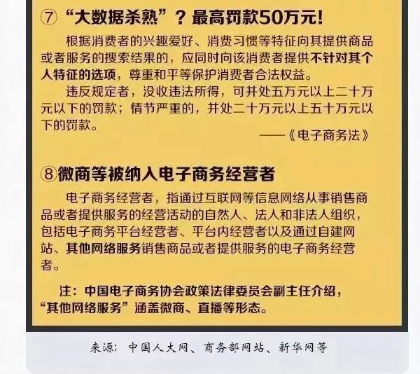 微商和代购最新规定,微商代购新规