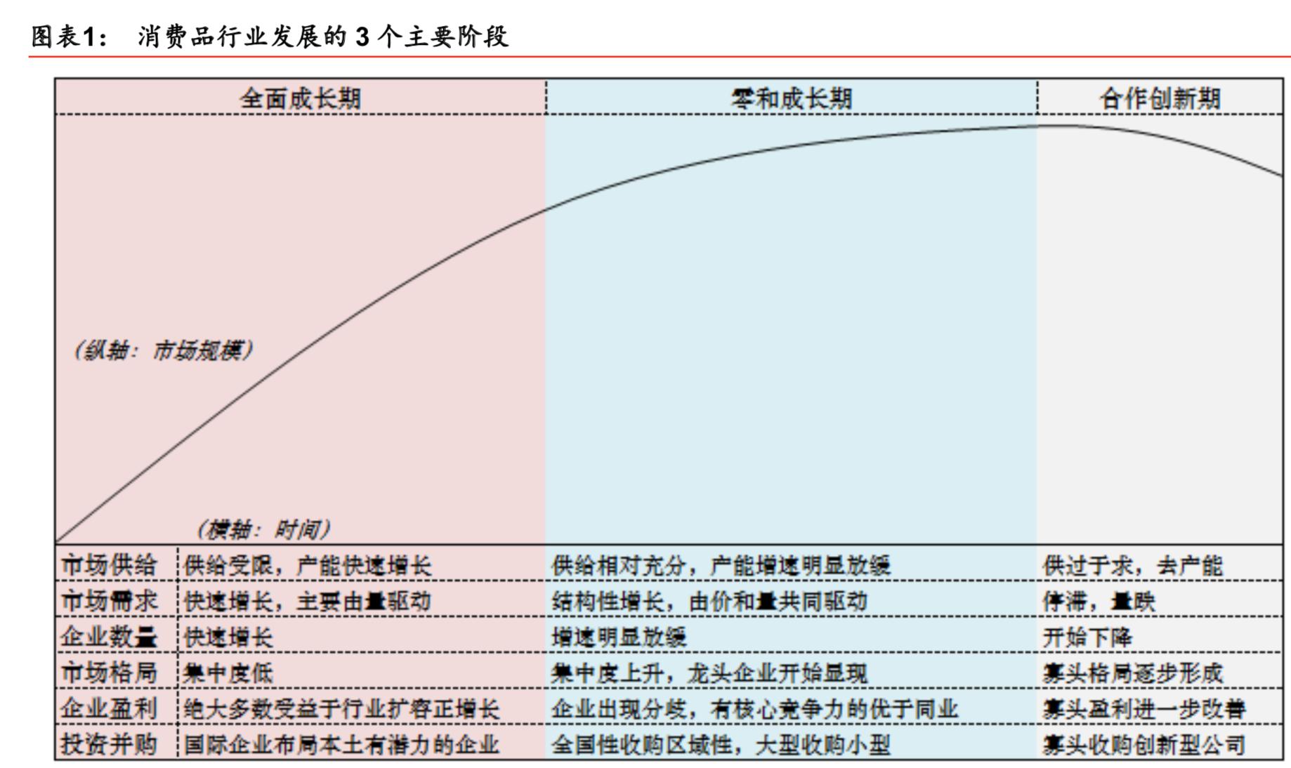 中国乳制品行业报告,中国乳制品行业分析报告