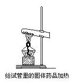 初中化学中考实验分析报告,初中化学中考实验大全