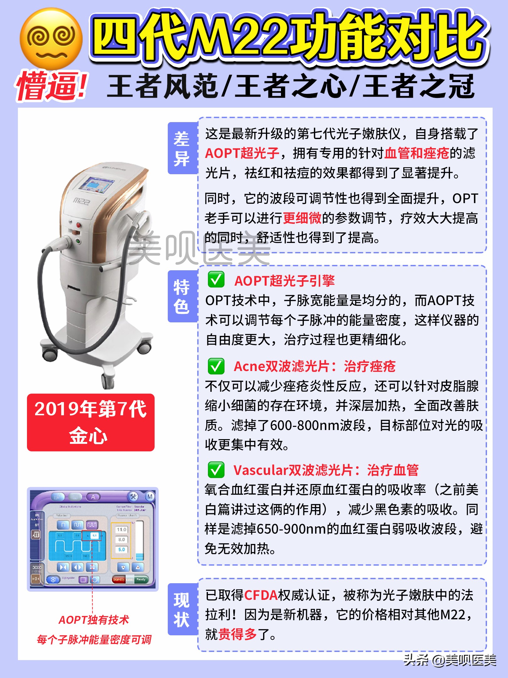 m22光子嫩肤祛红印效果图,m22光子嫩肤全模式和单模式区别