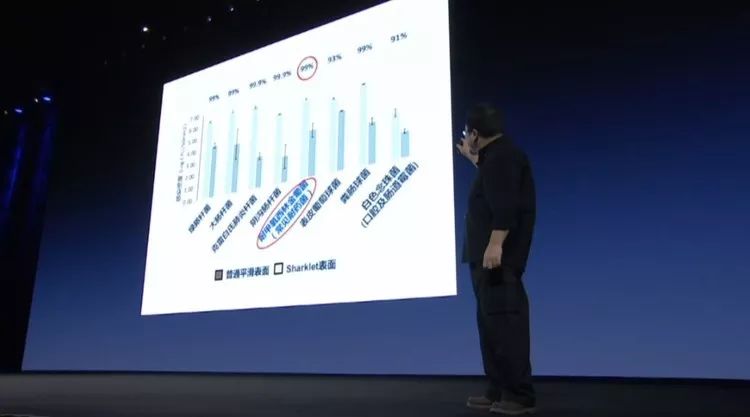 罗永浩发布会ppt教程,罗永浩说新品发布