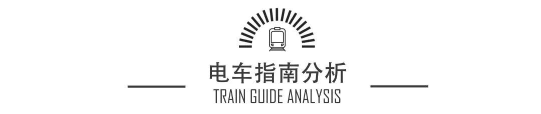 2019年的投资法则,未来5年最佳投资策略