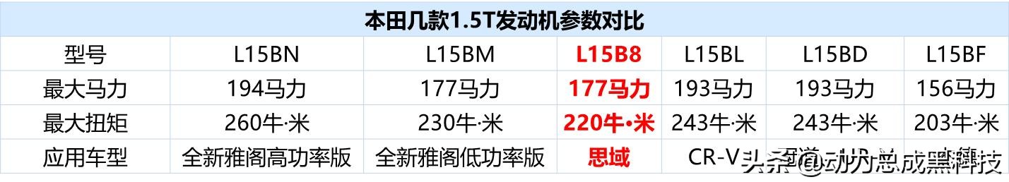 一日本田终身本田的图片,一日本田终身本田出自哪里
