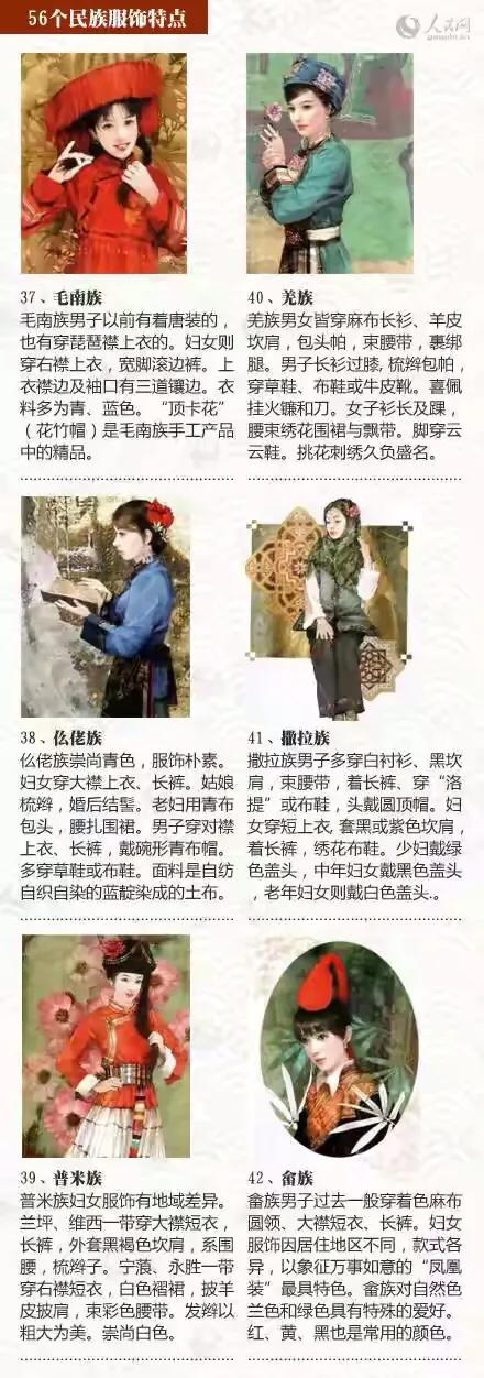 56个民族的特点和服饰饮食习惯,油管看中国56个民族传统服饰