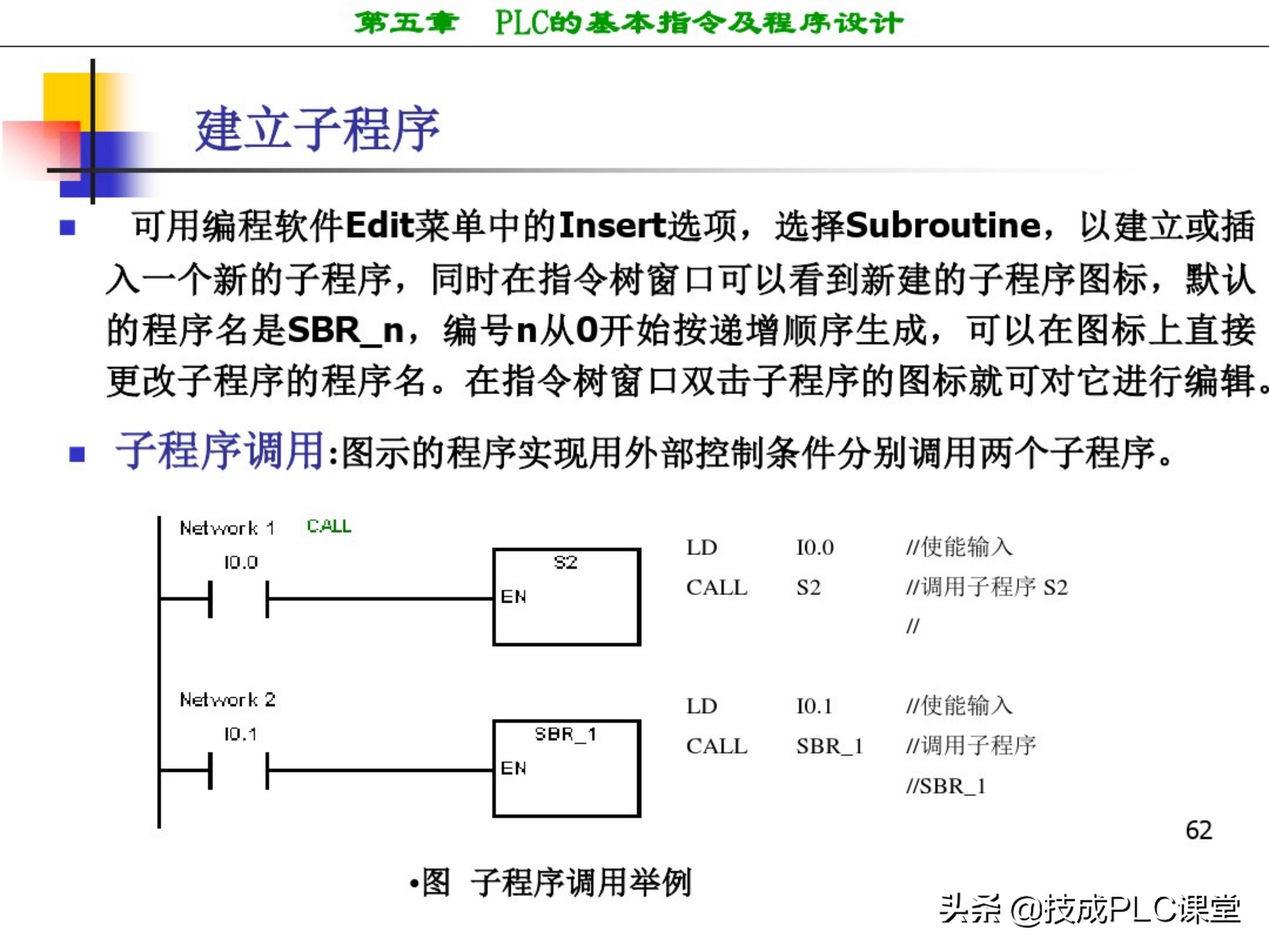 西门子plc编程100例详细讲解,西门子1200plc画圆编程方法