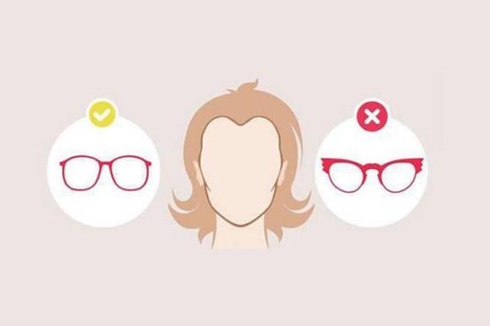 装饰眼镜怎么选择适合自己的脸型,不同脸型适合的商务眼镜