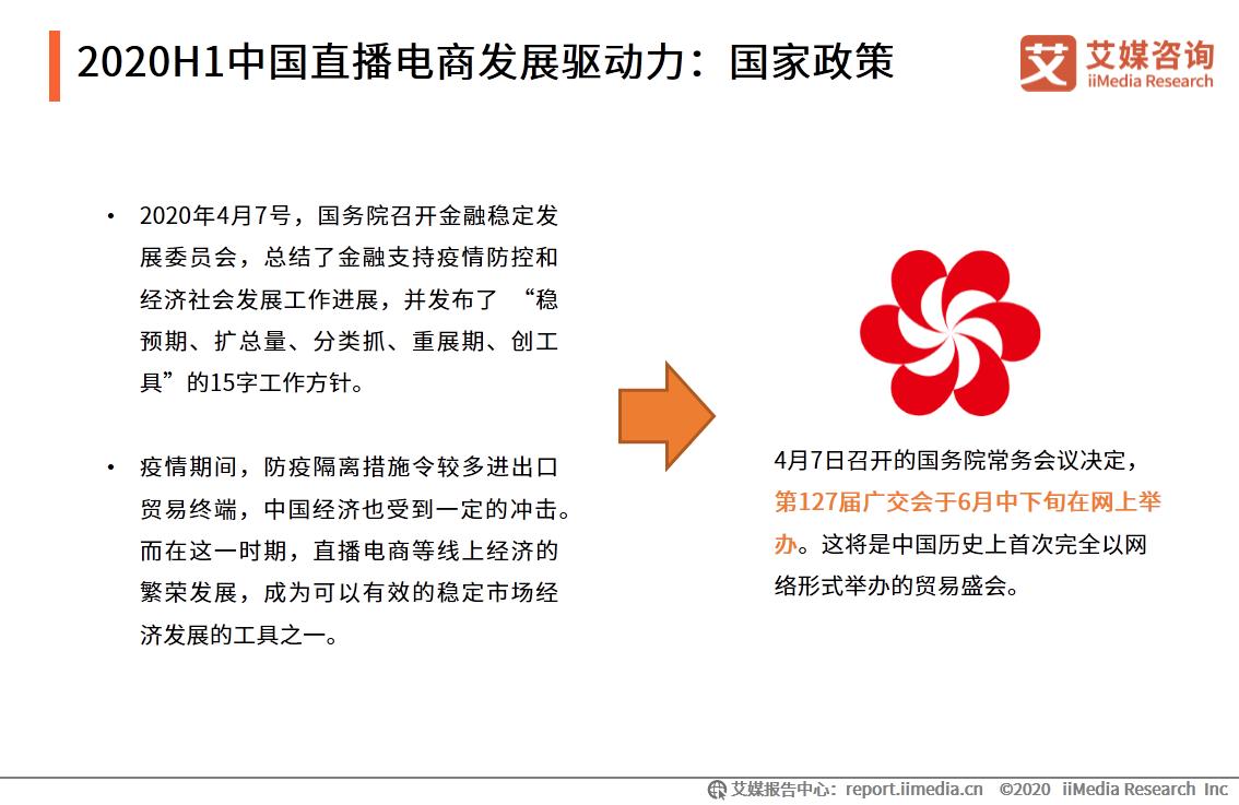 直播电商品牌案例数据监测报告：官方先后入场，行业发展大有可为