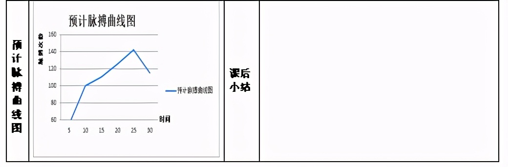 小学生足球脚背内侧运球,脚内侧运球和脚背内侧运球区别