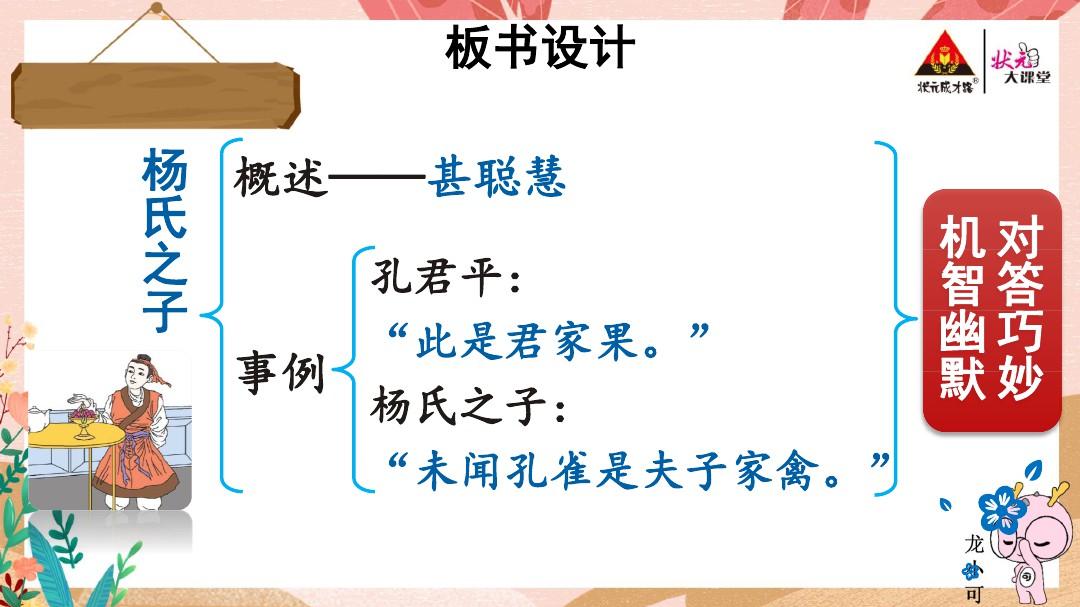 杨氏之子思维导图简单漂亮画法,杨氏之子思维导图板书设计