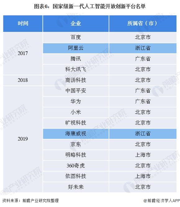 浙江省对比江苏省的经济体,浙江人比江苏人强在哪