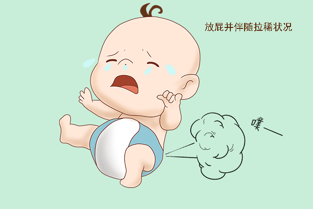 正确的让宝宝放屁的方法,孩子的放屁中有哪些学问