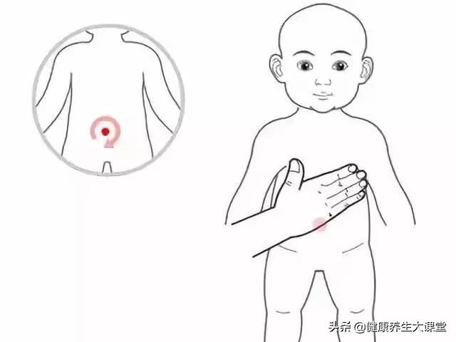 小儿推拿21种手法合集，轻松解决各种常见病