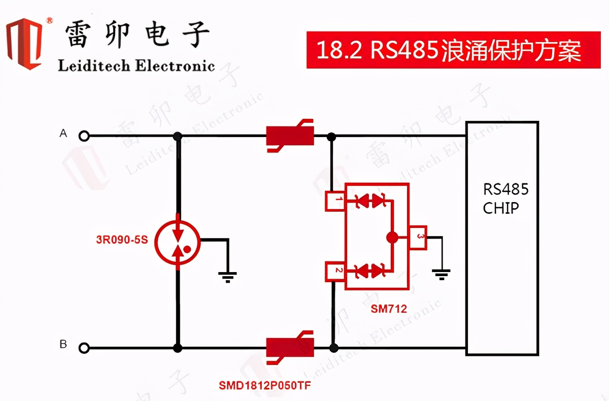 电子厂esd静电防护知识,静电esd防护标准