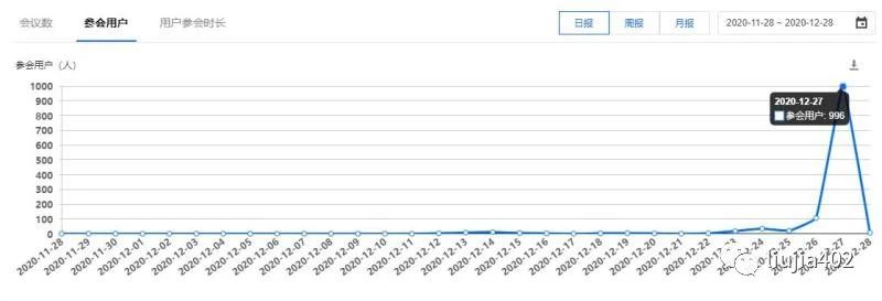 中华医学会全国男科学术会议,中华医学会第22次男科学术会议