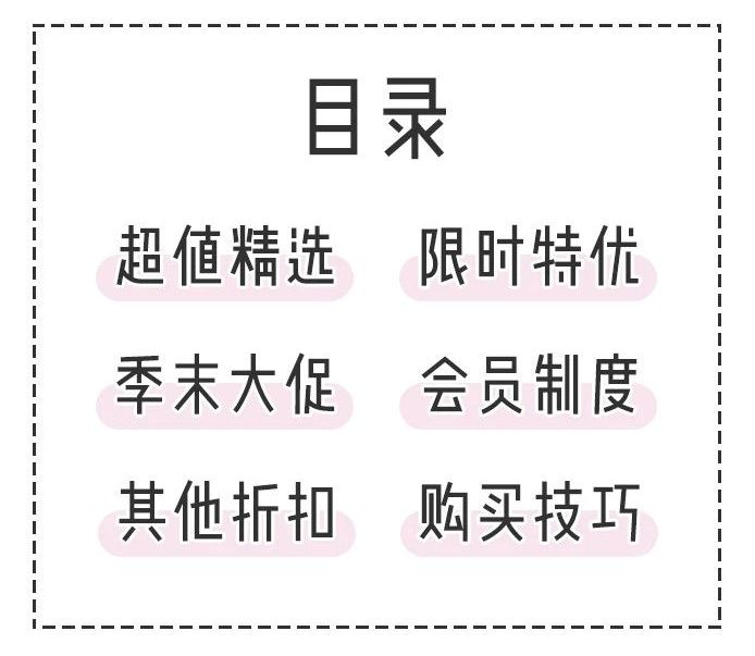 优衣库怎么看是不是最低折扣,优衣库的折扣表