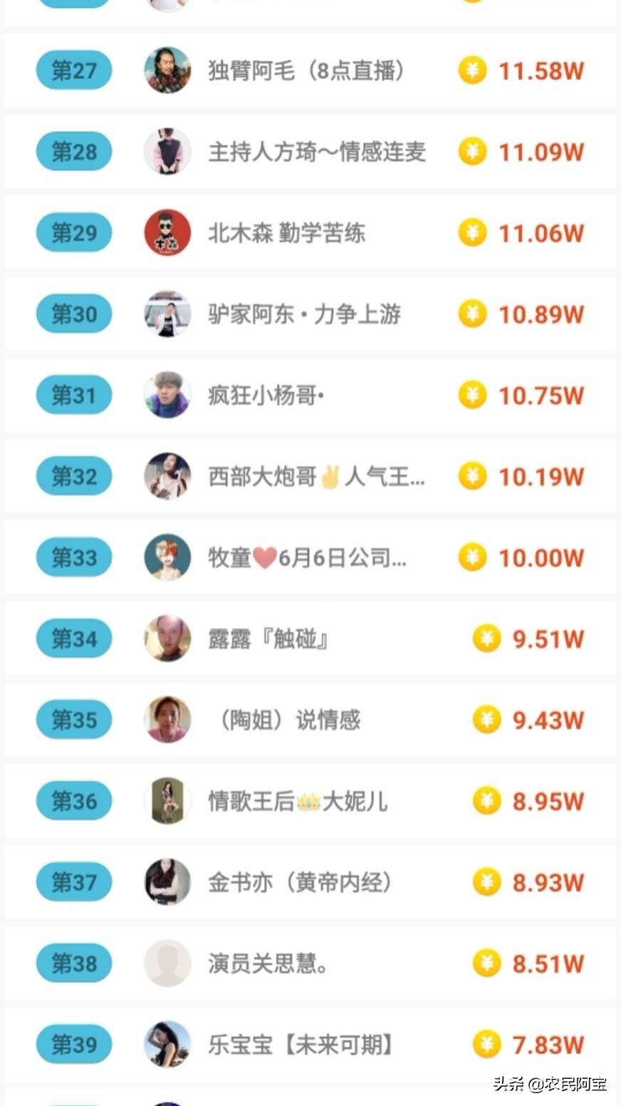 2020年10月17日快手直播收入,哪里可以看快手直播收入排行