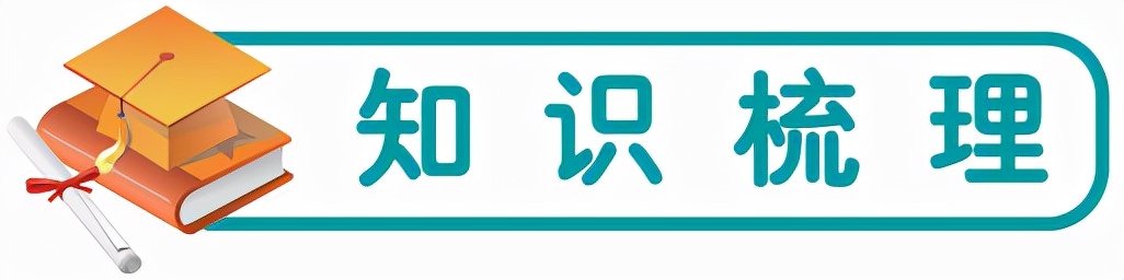 高一英语必修一unit3,高一英语必修二unit3单词跟读