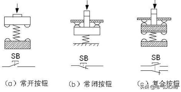 低压成套柜电气元件选型有标准吗,非标自动化电气元件选型教学