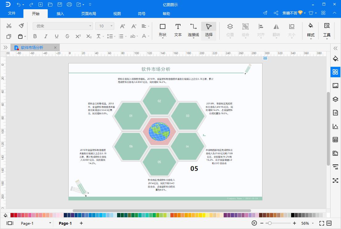 如何分析软件市场,软件组件市场分析怎么写