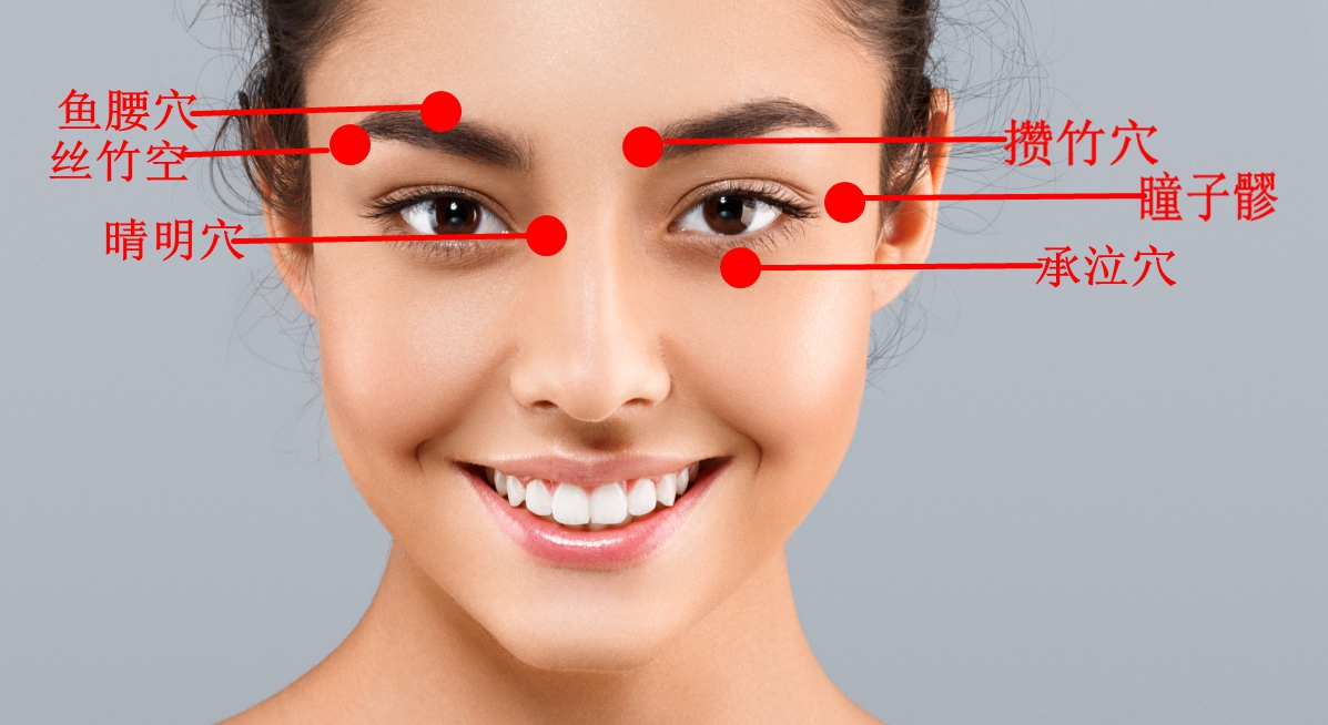 去熬夜型黑眼圈,去黑眼圈眼袋熬夜党福音