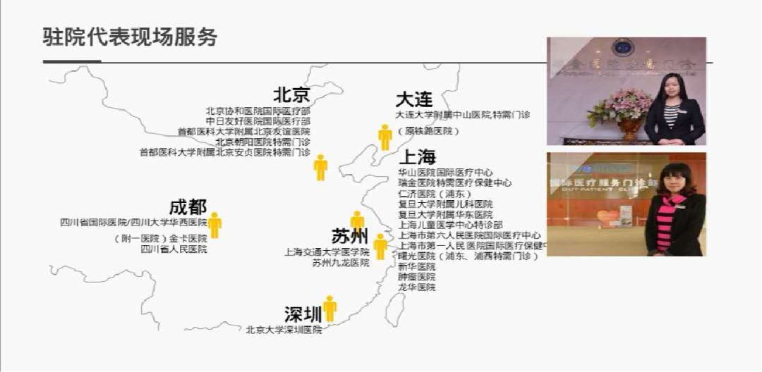 高端医疗昂贵医院,昂贵医院的定义是什么