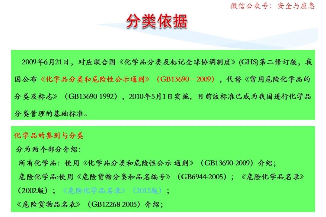一分钟看懂各种安全标志,一分钟了解安全标志