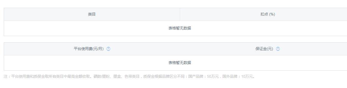 京东门店线上入驻申请,2021京东店铺入驻条件及费用