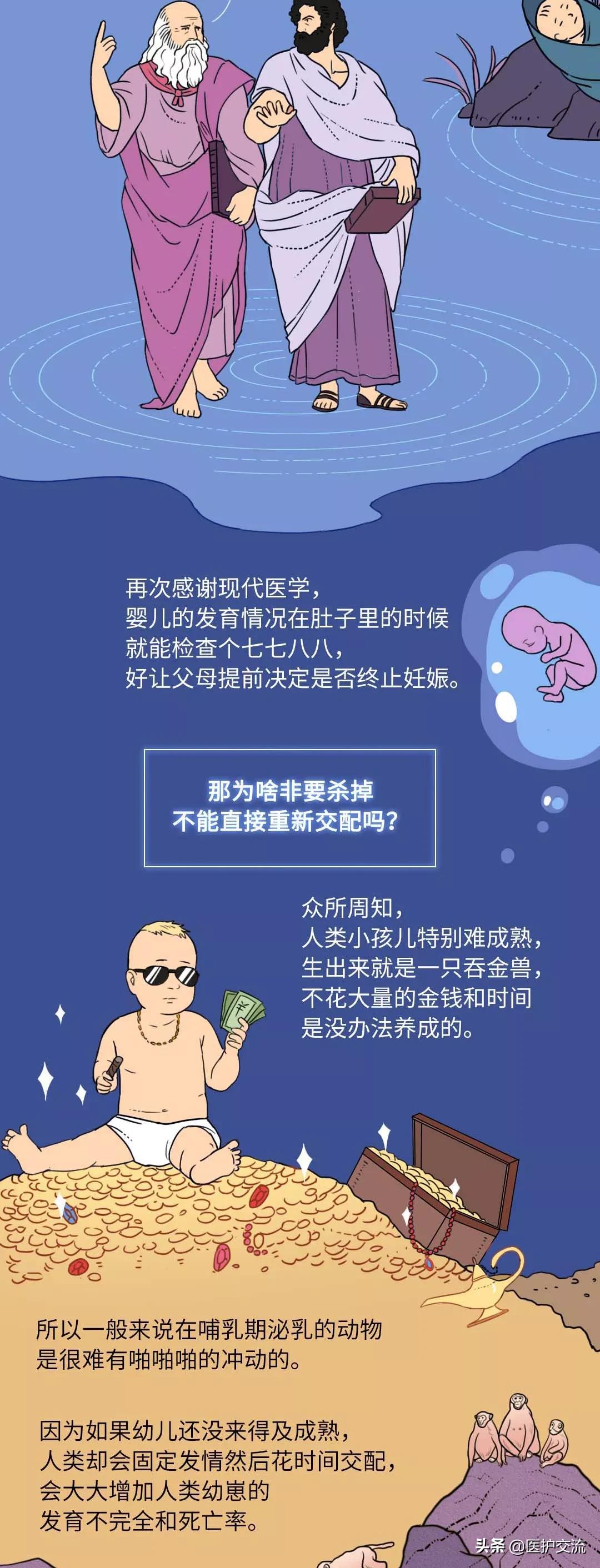 人类为什么一天当中要睡10个小时,为什么人类天天打架