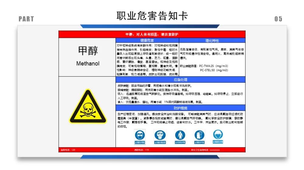 安全标识牌排序规则与设置标准,安全标识牌和安全标志牌的区别