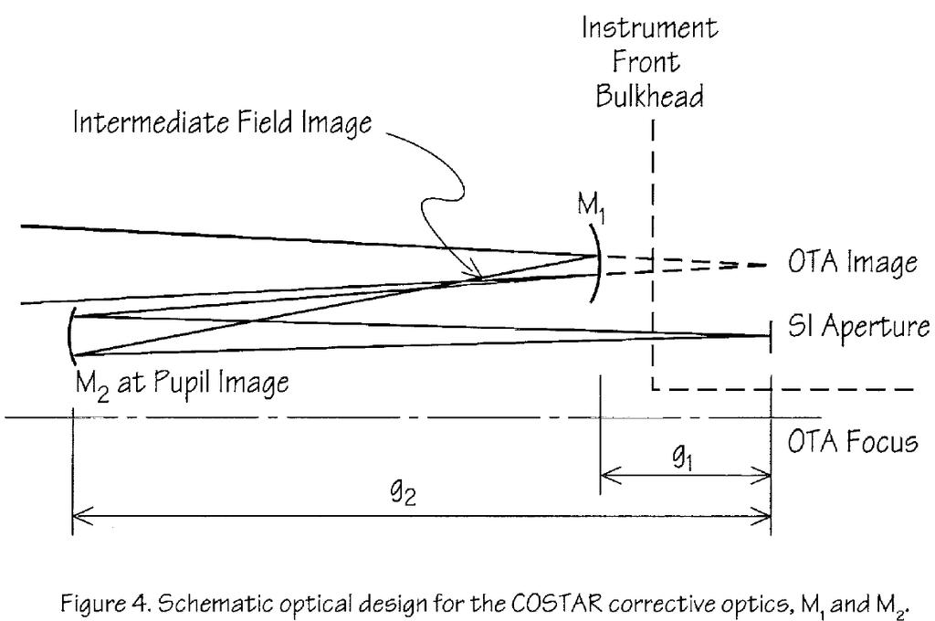 哈勃天文望远镜15000倍看土星,哈勃望远镜6500