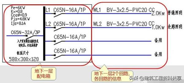 照明系统图识图讲解,如何读懂照明平面图