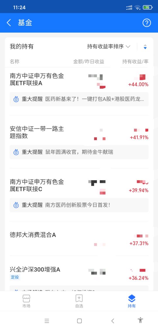 基金入门基础知识定投从零开始,哪几类基金适合定投
