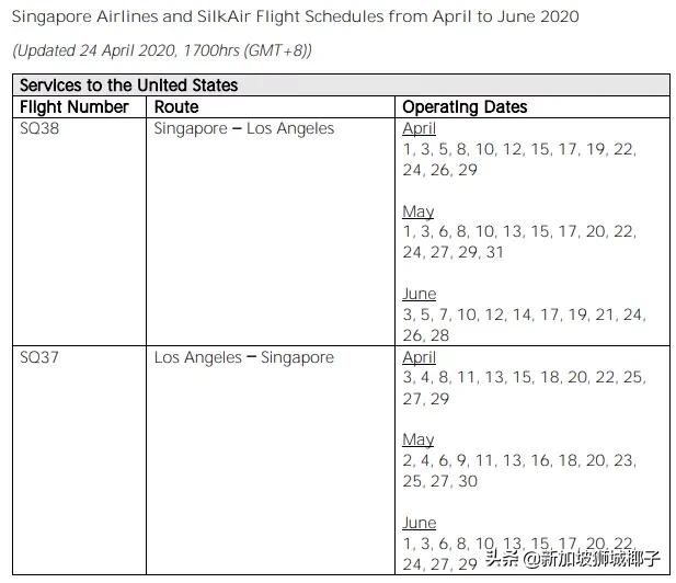 航班猛增,近1000架次航班取消或延误