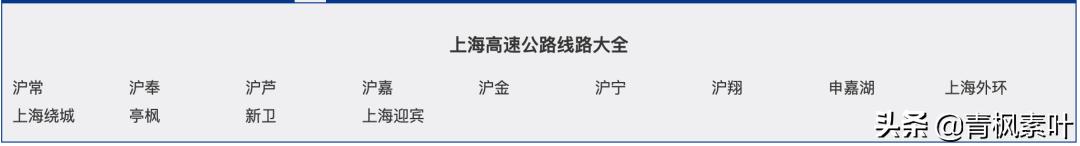 全国高速路有多少公里,全国高速公路总里程