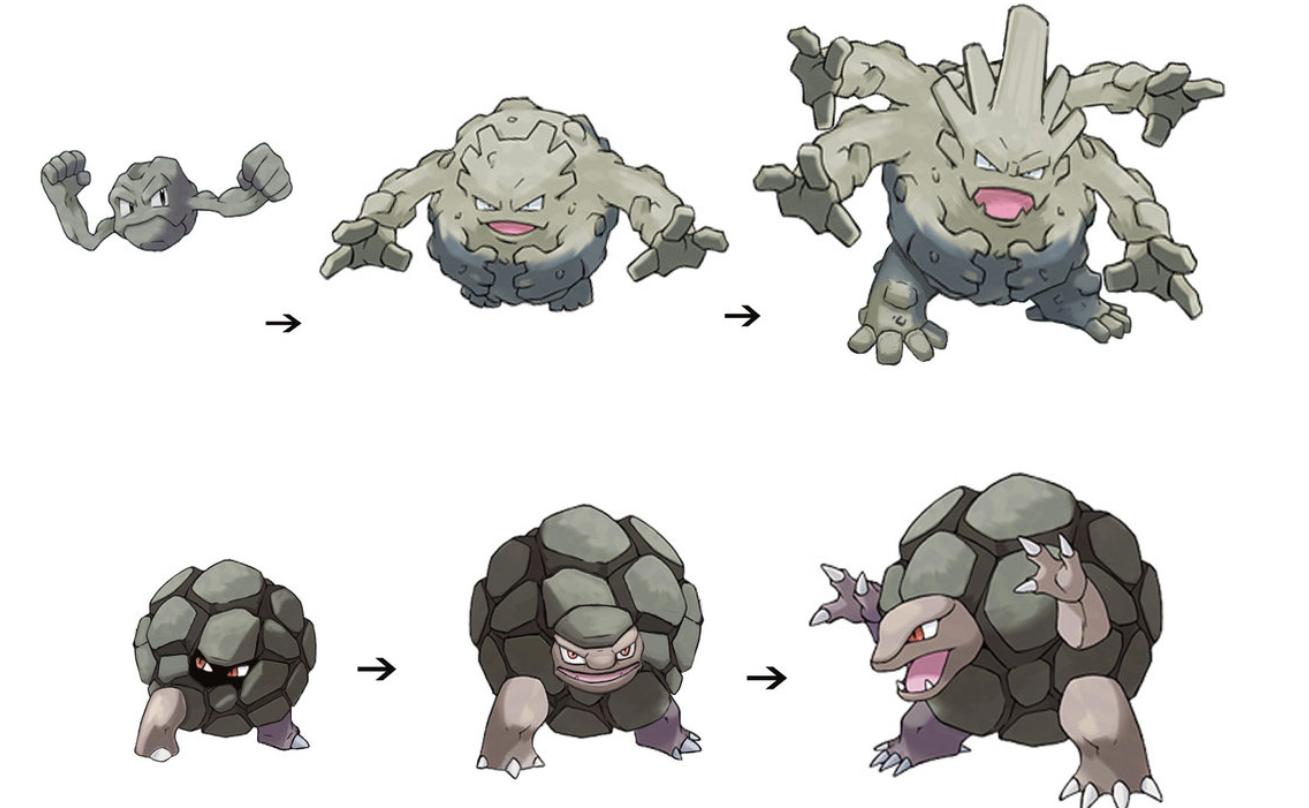 游戏网文启发:进化转职玩法也许能让中国游戏走向世界