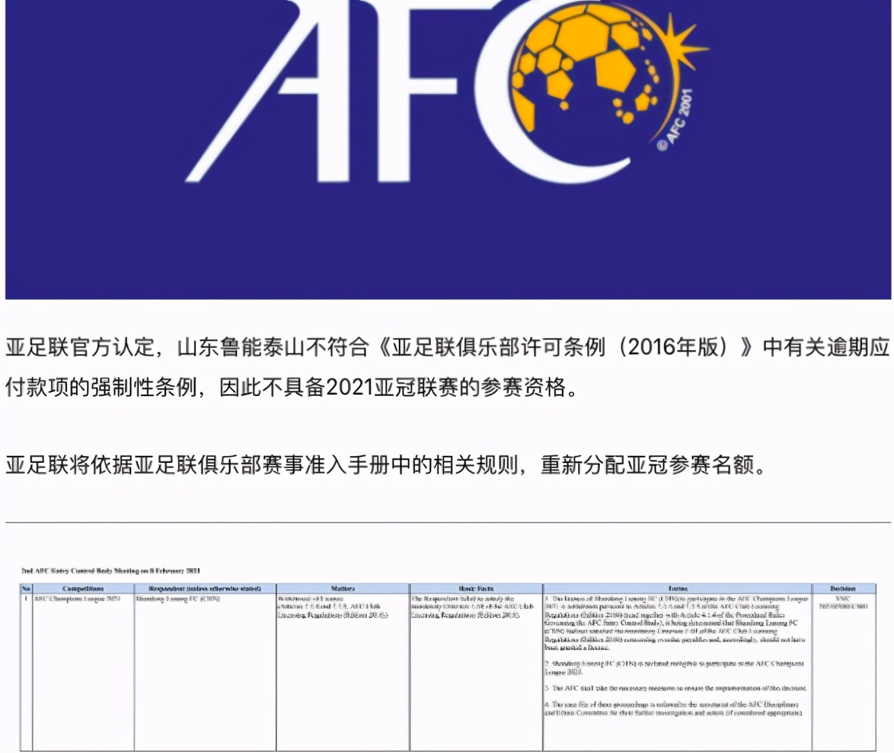 山东鲁能停赛事件,山东鲁能再次遭遇争议判罚