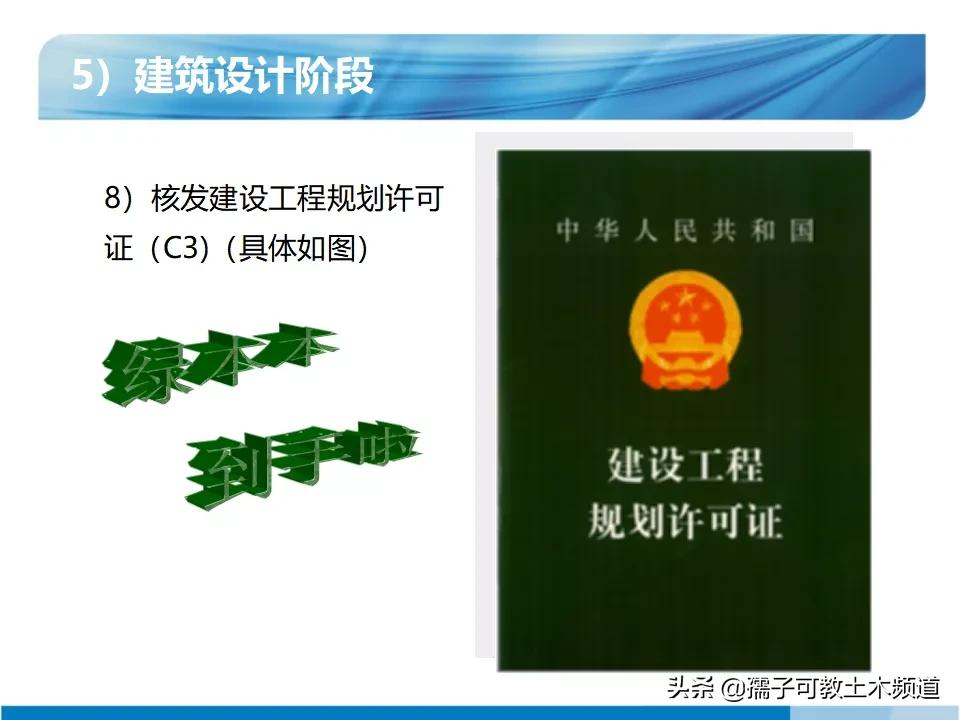 工程设计报批报建工作流程,项目报批报建工作流程