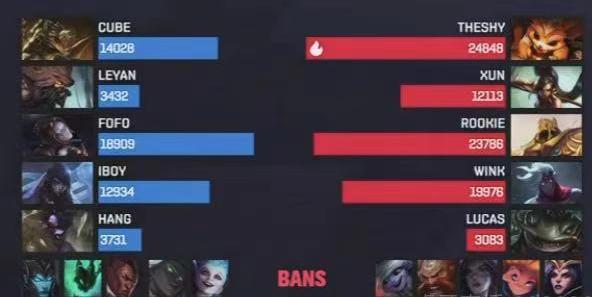 乐爷打宁王,乐爷1v4打不过