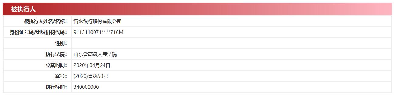 遭法院强制执行5.66亿，大股东曝巨额亏损，衡水银行刚扭亏又陷入困境？