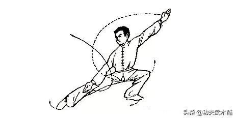 武松脱脚铐教学,武松脱铐属于哪派拳术